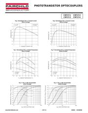 CNY17-3SR2 datasheet.datasheet_page 4