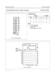 74HC540 datasheet.datasheet_page 4