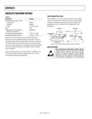 ADXRS623 datasheet.datasheet_page 5