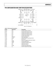 ADXRS623 datasheet.datasheet_page 6