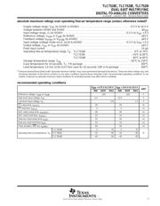 TLC7528 datasheet.datasheet_page 3