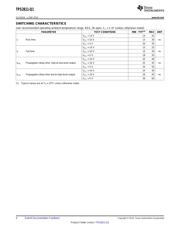 TPS2811QPWRQ1 datasheet.datasheet_page 4