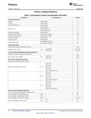 TPS2811QPWRQ1 datasheet.datasheet_page 6