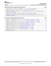 ISO7731DW datasheet.datasheet_page 3