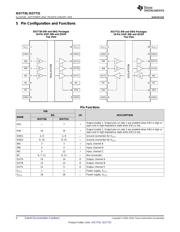 ISO7731DW datasheet.datasheet_page 4