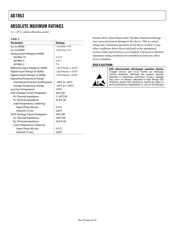 AD7863AR-2REEL7 datasheet.datasheet_page 6