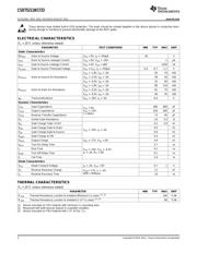 CSD75211W1723 datasheet.datasheet_page 2