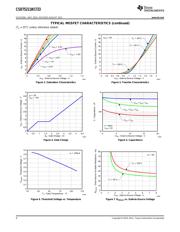 CSD75211W1723 datasheet.datasheet_page 4