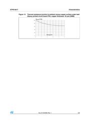 STPS160AY datasheet.datasheet_page 5