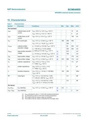 BCM846BS datasheet.datasheet_page 4