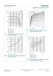 BCM846BS datasheet.datasheet_page 5