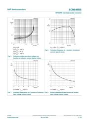 BCM846BS datasheet.datasheet_page 6