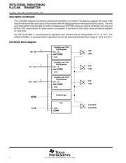 SN75LVDS84ADGGR datasheet.datasheet_page 2