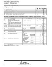 SN65LVDS84AQDGG datasheet.datasheet_page 4