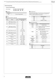 PVZ3A103C01B00 datasheet.datasheet_page 4