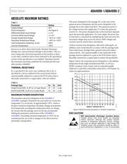 ADA4937-1YCPZ datasheet.datasheet_page 5