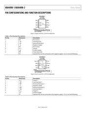 ADA4937-1YCPZ datasheet.datasheet_page 6