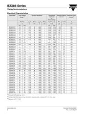 BZX85C56 datasheet.datasheet_page 2