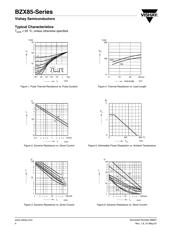 BZX85C10 datasheet.datasheet_page 4