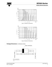 BZX85C56 datasheet.datasheet_page 5