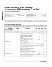 MAX5864ETM+ datasheet.datasheet_page 2