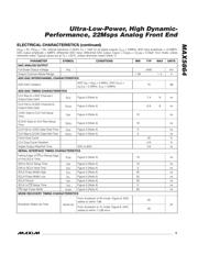 MAX5864ETM+ datasheet.datasheet_page 5