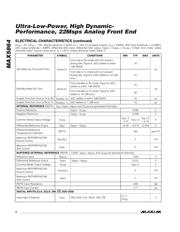 MAX5864ETM+ datasheet.datasheet_page 6