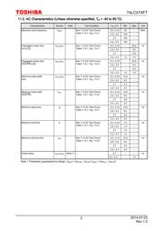 74LCX74FT(AJ) datasheet.datasheet_page 5