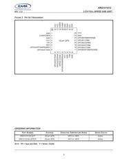 XR21V1412IL32-F datasheet.datasheet_page 3