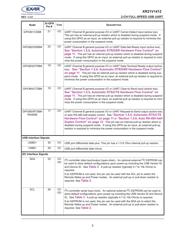 XR21V1412IL32-F datasheet.datasheet_page 5