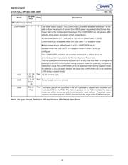 XR21V1412IL32-F datasheet.datasheet_page 6