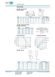 SQMW547RJ 数据规格书 2