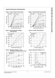 FGA20S120M datasheet.datasheet_page 4