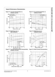 FGA20S120M datasheet.datasheet_page 6