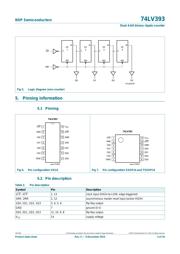 74LV393PW,118 datasheet.datasheet_page 4