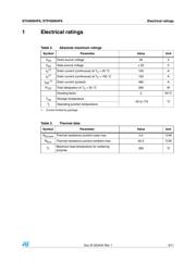 STP400N4F6 datasheet.datasheet_page 3