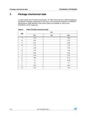 STP400N4F6 datasheet.datasheet_page 6