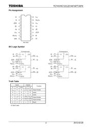 TC74VHC123AFT(EL) datasheet.datasheet_page 2