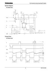 TC74VHC123AFT(EL) datasheet.datasheet_page 4