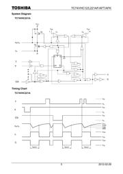 TC74VHC123AFT(EL) datasheet.datasheet_page 5