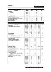 PXE30-48WS3P3 datasheet.datasheet_page 2