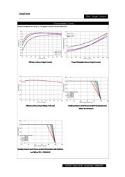 PXE30-48WS3P3 datasheet.datasheet_page 5