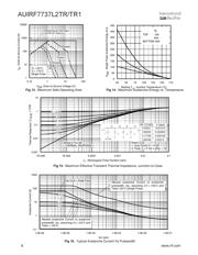 AUIRF7737L2TR datasheet.datasheet_page 6