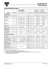 DG189 datasheet.datasheet_page 3