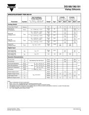 DG189AP datasheet.datasheet_page 5