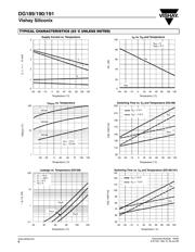 DG189 datasheet.datasheet_page 6