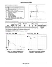 SP1003-01DTG datasheet.datasheet_page 2