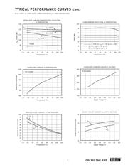 OPA2343 datasheet.datasheet_page 5