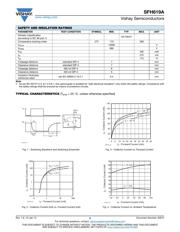 SFH619A-X009 datasheet.datasheet_page 3