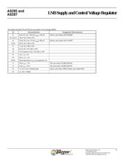 A8285SLB datasheet.datasheet_page 3